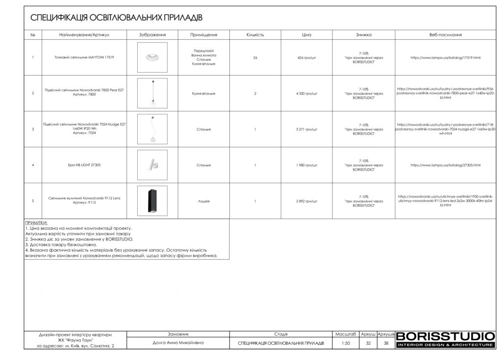 Планування інтер'єру квартири, фото №18