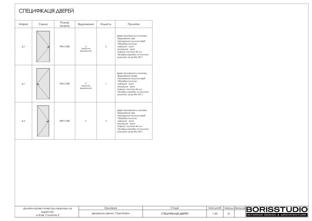 Планування інтер'єру квартири, фото №4