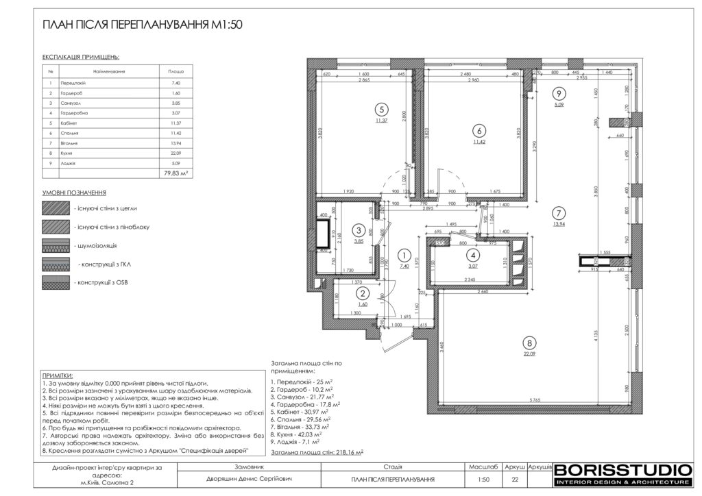 Планування інтер'єру квартири, фото №5