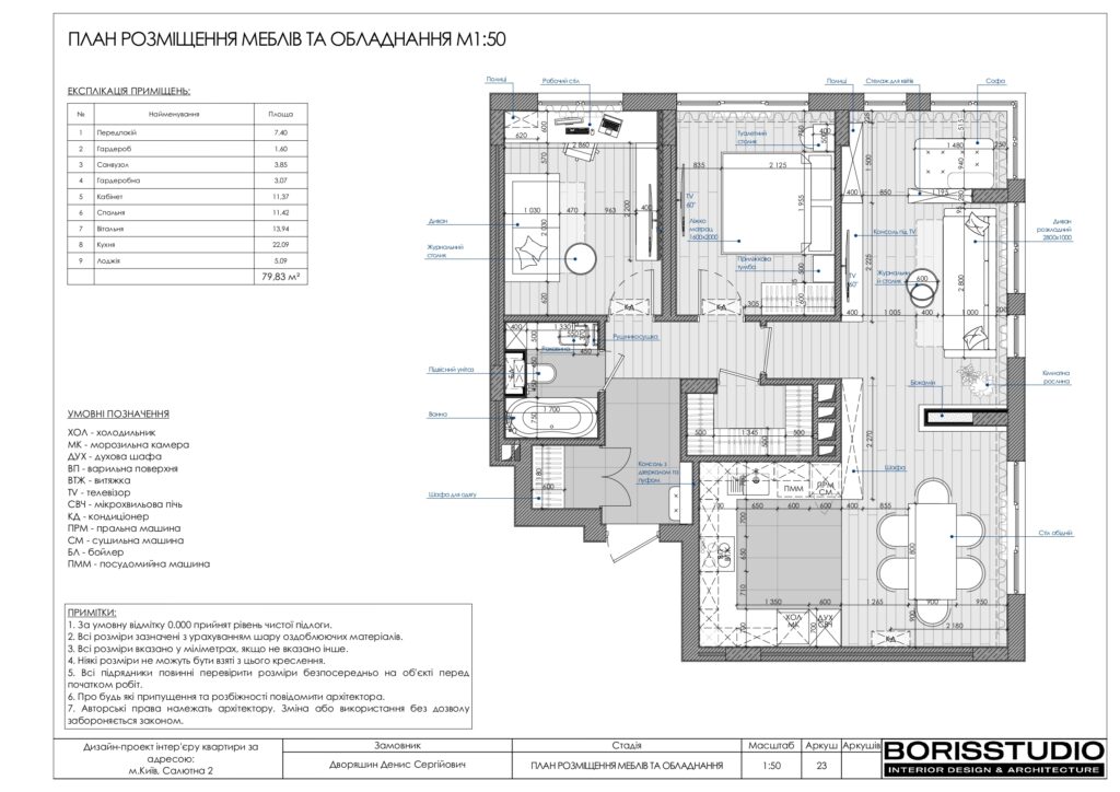 Планування інтер'єру квартири, фото №6