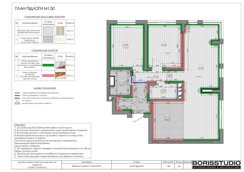 Планування інтер'єру квартири, фото №7