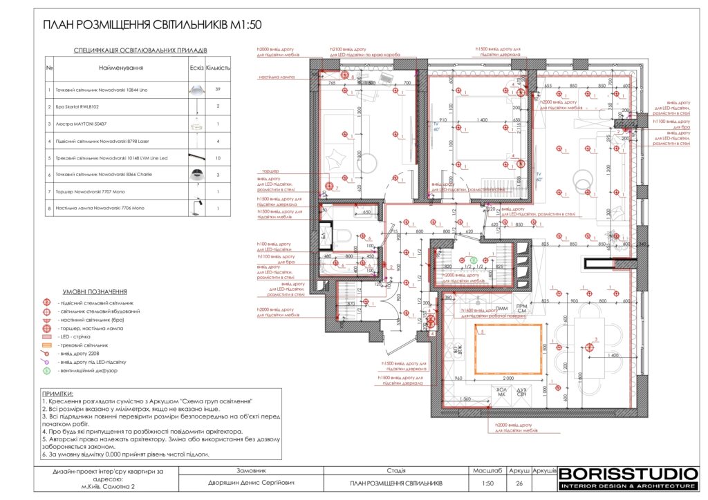Планування інтер'єру квартири, фото №9