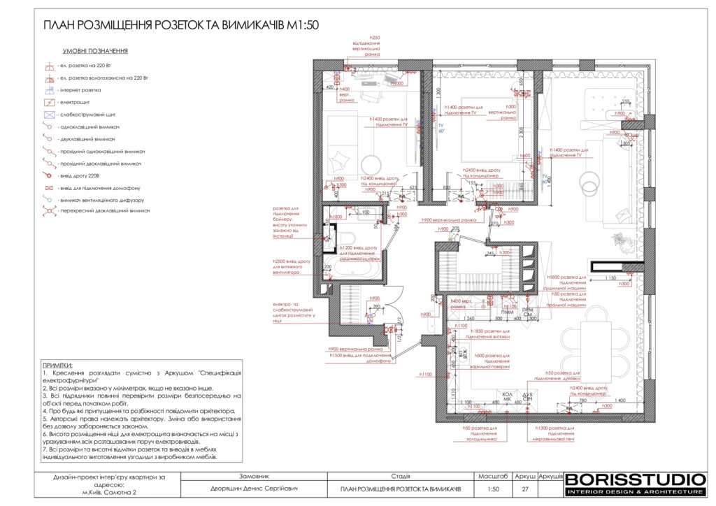 Планування інтер'єру квартири, фото №10