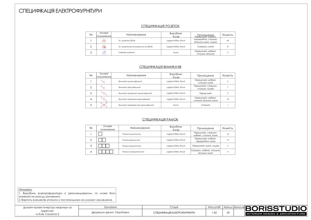 Планування інтер'єру квартири, фото №12