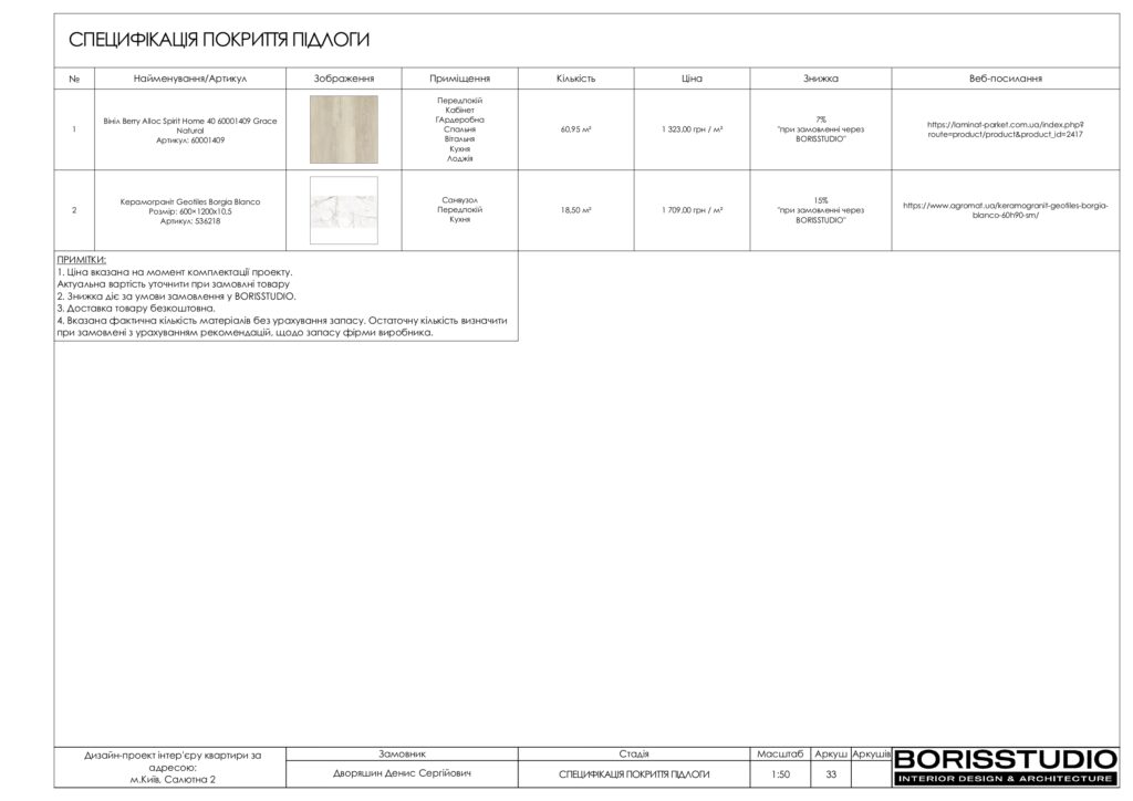 Планування інтер'єру квартири, фото №16