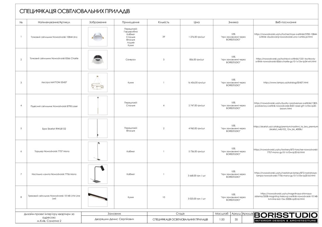 Планування інтер'єру квартири, фото №18
