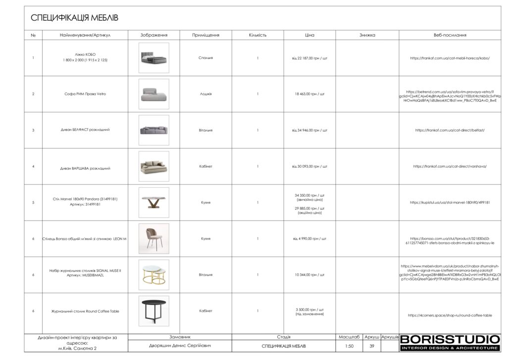 Планування інтер'єру квартири, фото №22