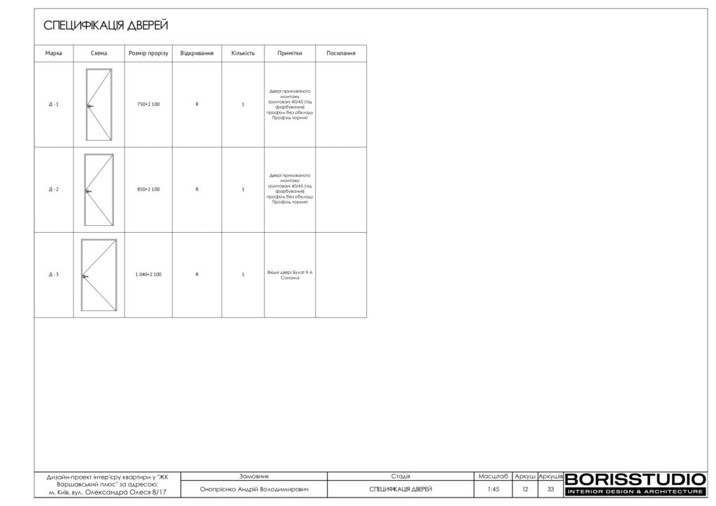Планування інтер'єру квартири, фото №4