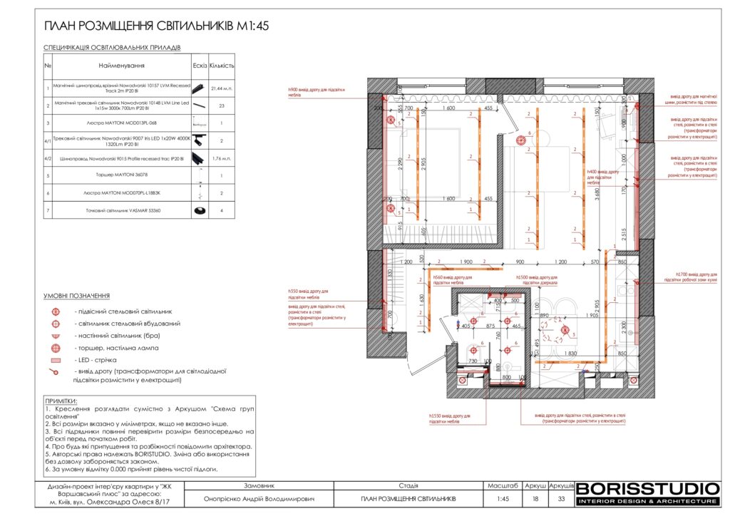 Планування інтер'єру квартири, фото №10