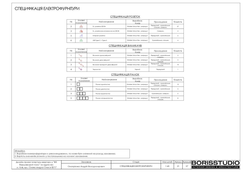 Планування інтер'єру квартири, фото №13