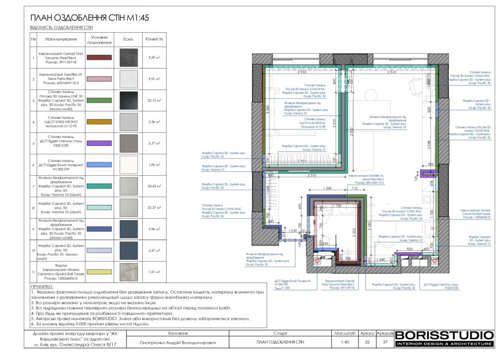 Планування інтер'єру квартири, фото №14