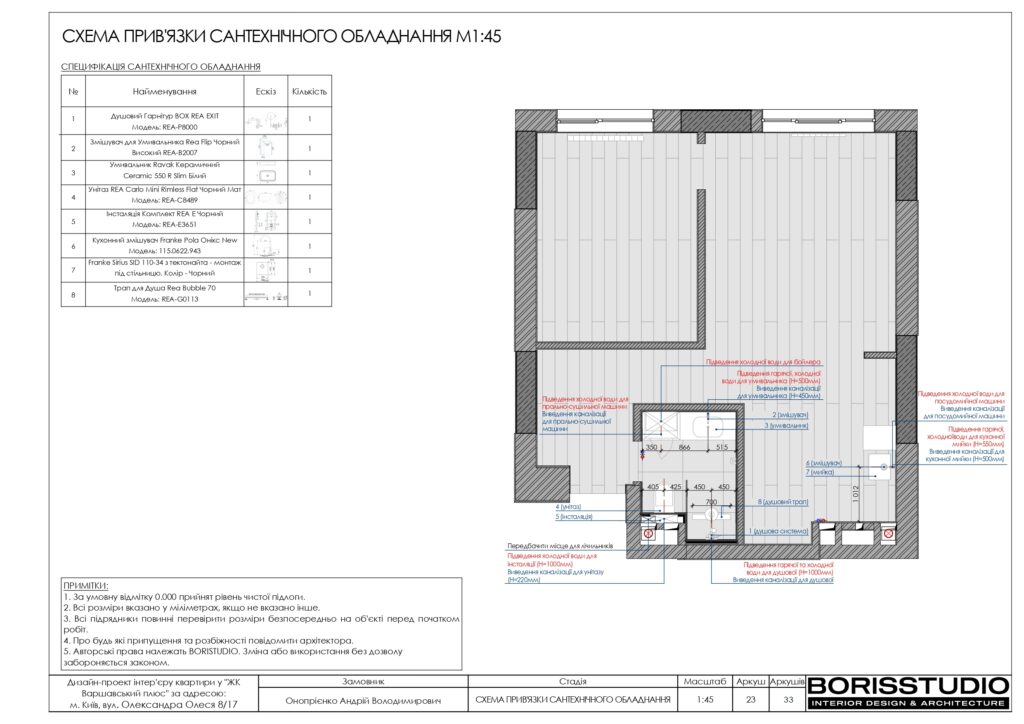 Планування інтер'єру квартири, фото №15