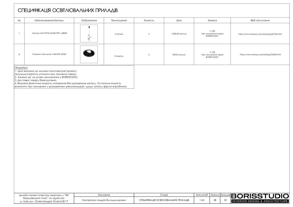 Планування інтер'єру квартири, фото №20