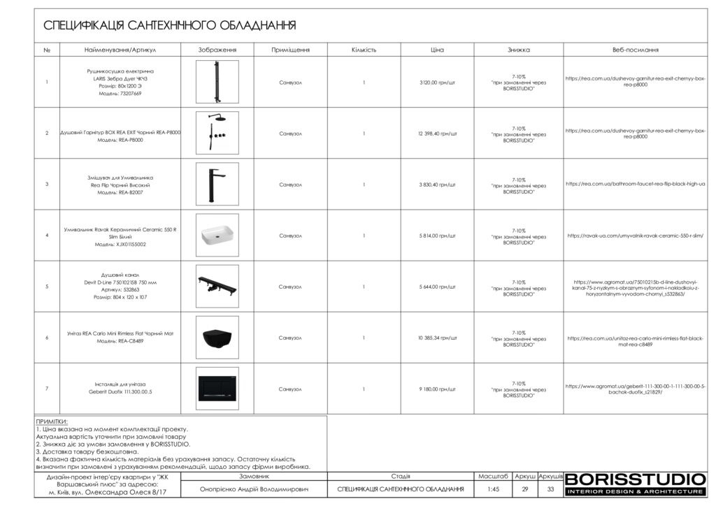 Планування інтер'єру квартири, фото №21