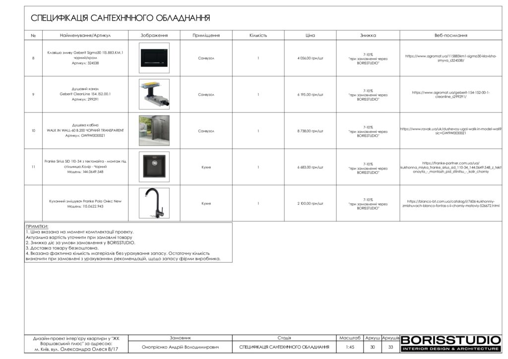 Планування інтер'єру квартири, фото №22