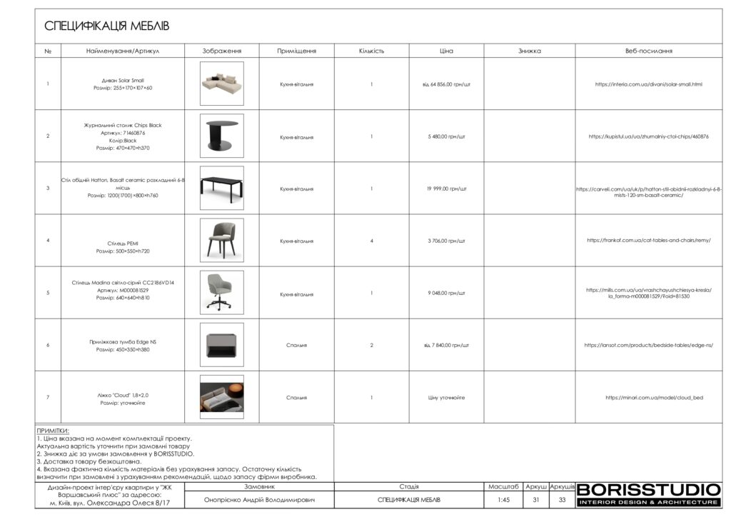Планування інтер'єру квартири, фото №23