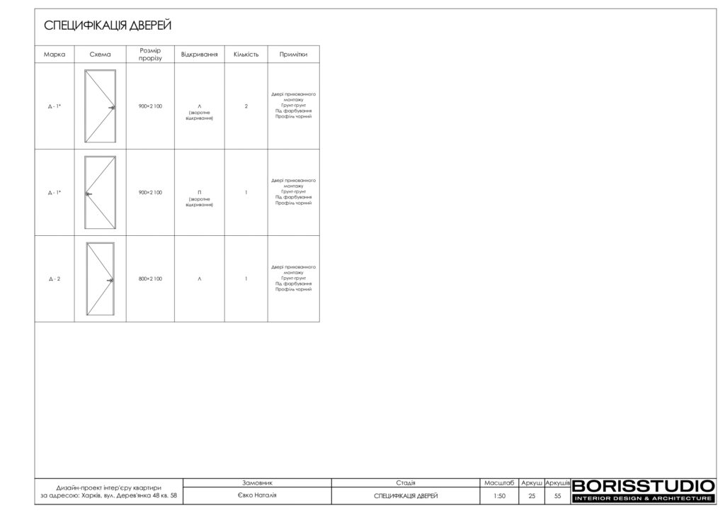 Планування інтер'єру квартири, фото №4