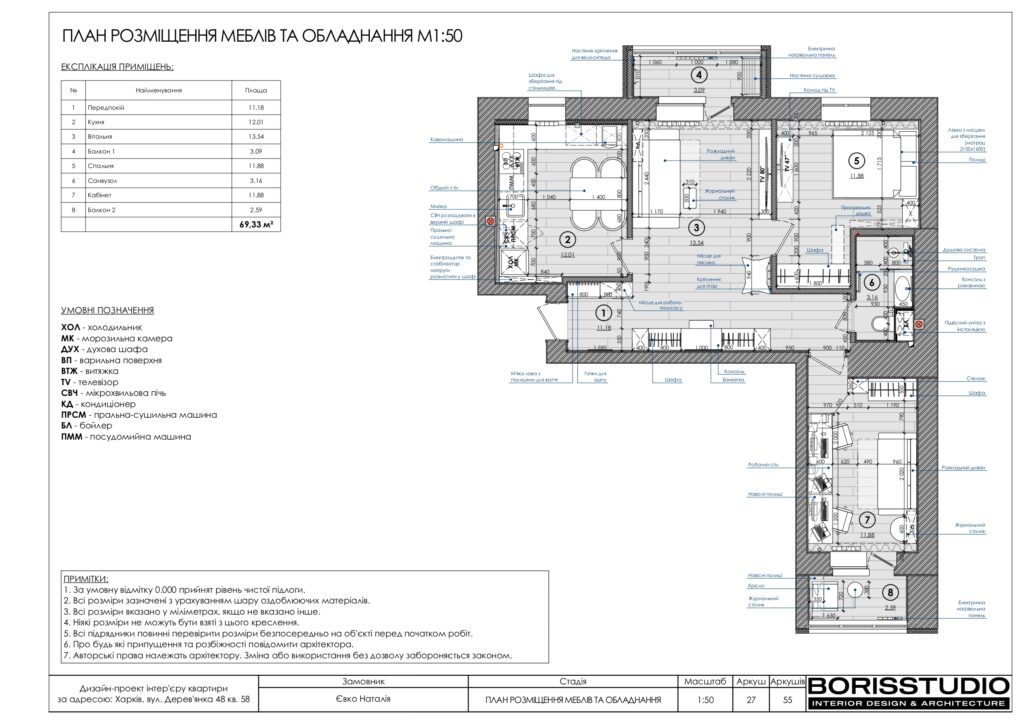 Планування інтер'єру квартири, фото №6