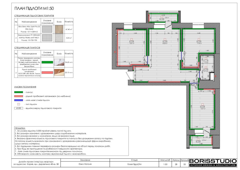 Планування інтер'єру квартири, фото №7