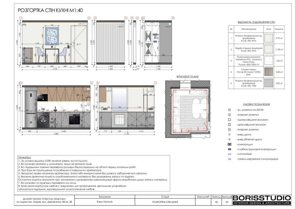 Планування інтер'єру квартири, фото №20