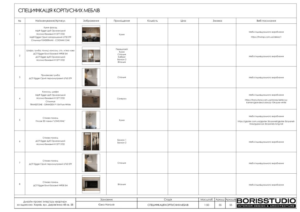 Планування інтер'єру квартири, фото №33