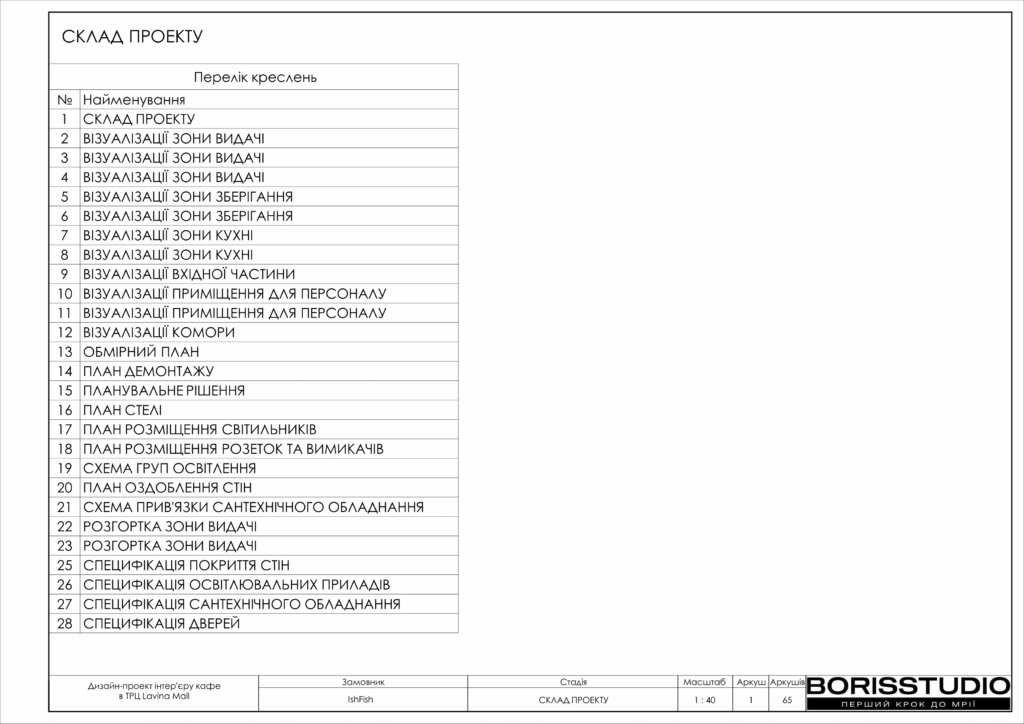 20 09 2024 ishfish 2024 02