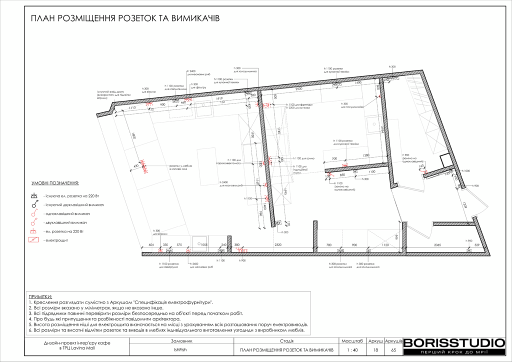 20 09 2024 ishfish 2024 19