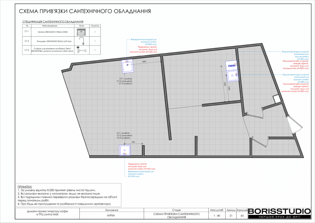 20 09 2024 ishfish 2024 22