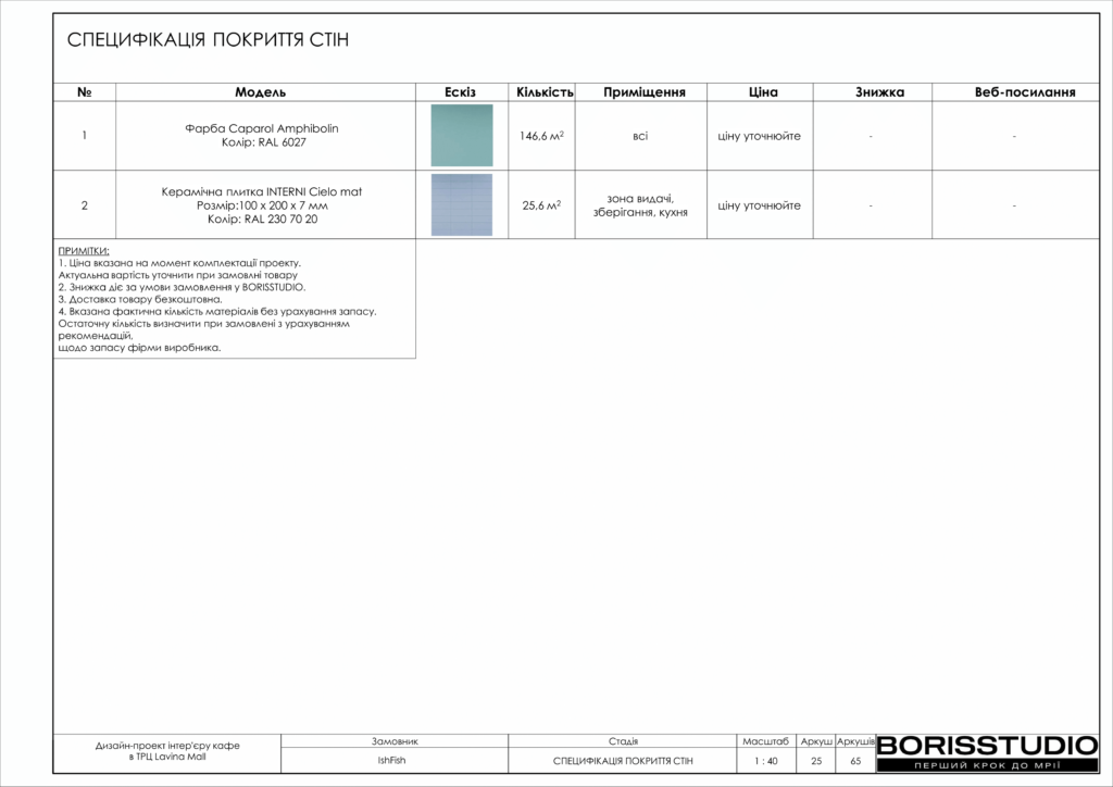 20 09 2024 ishfish 2024 25