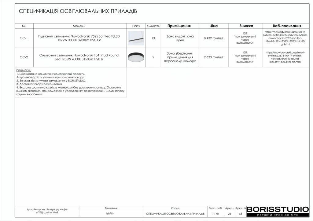 20 09 2024 ishfish 2024 26