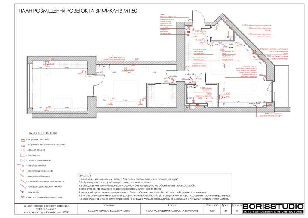 2 11альбомжкдоминион 32