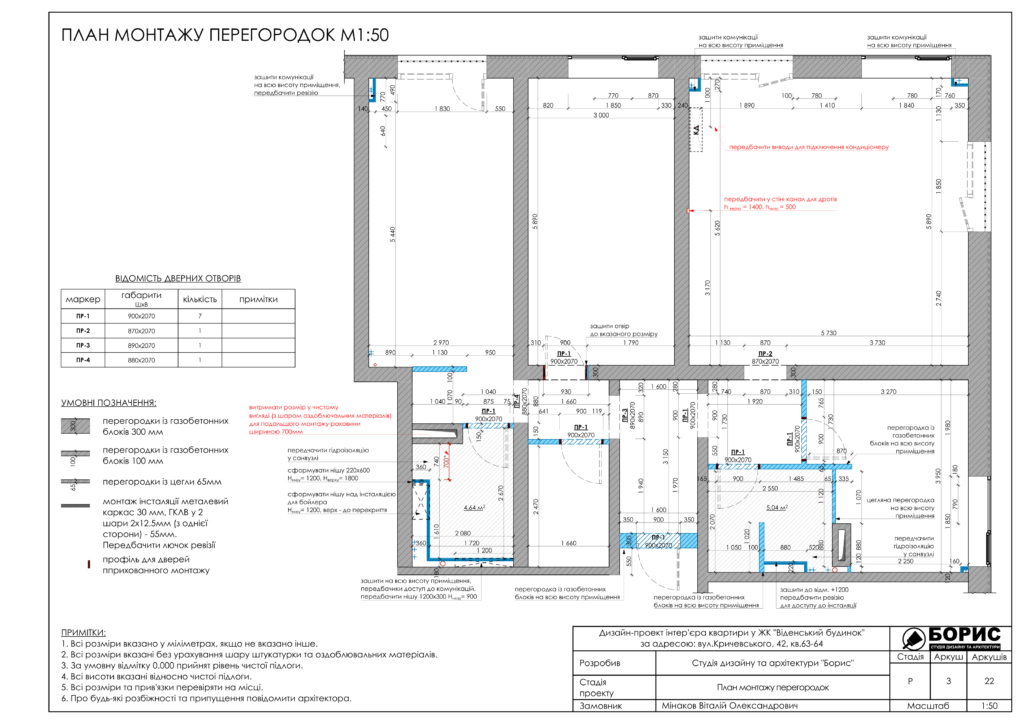 Альбом венский дом 25