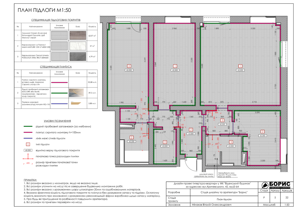 Альбом венский дом 27
