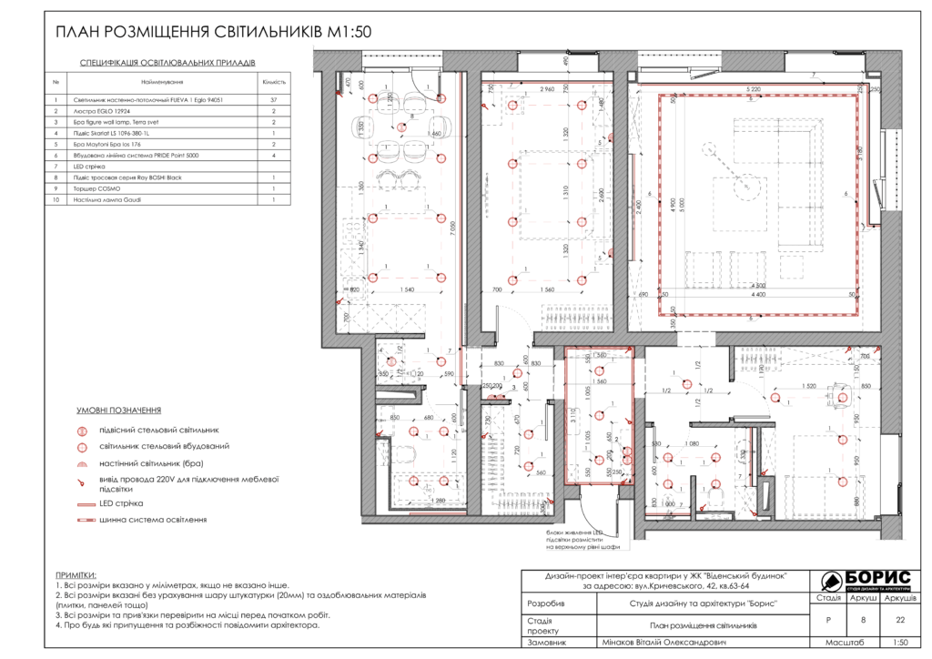 Альбом венский дом 30