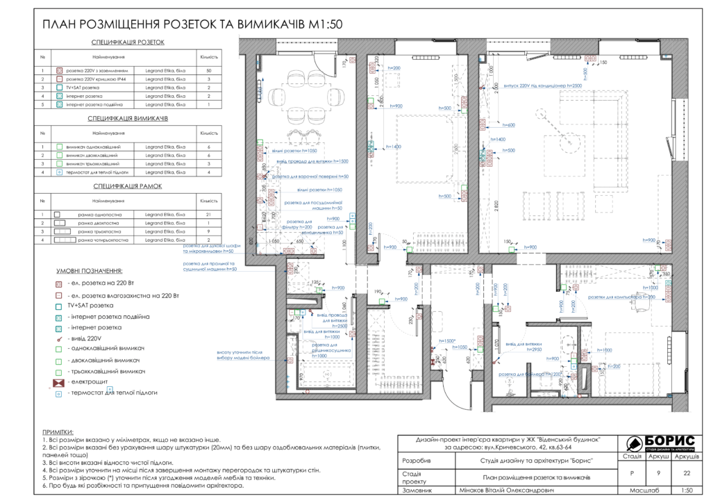 Альбом венский дом 31