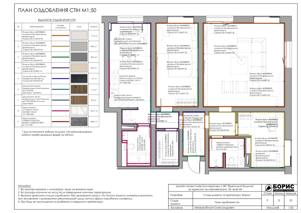 Альбом венский дом 34