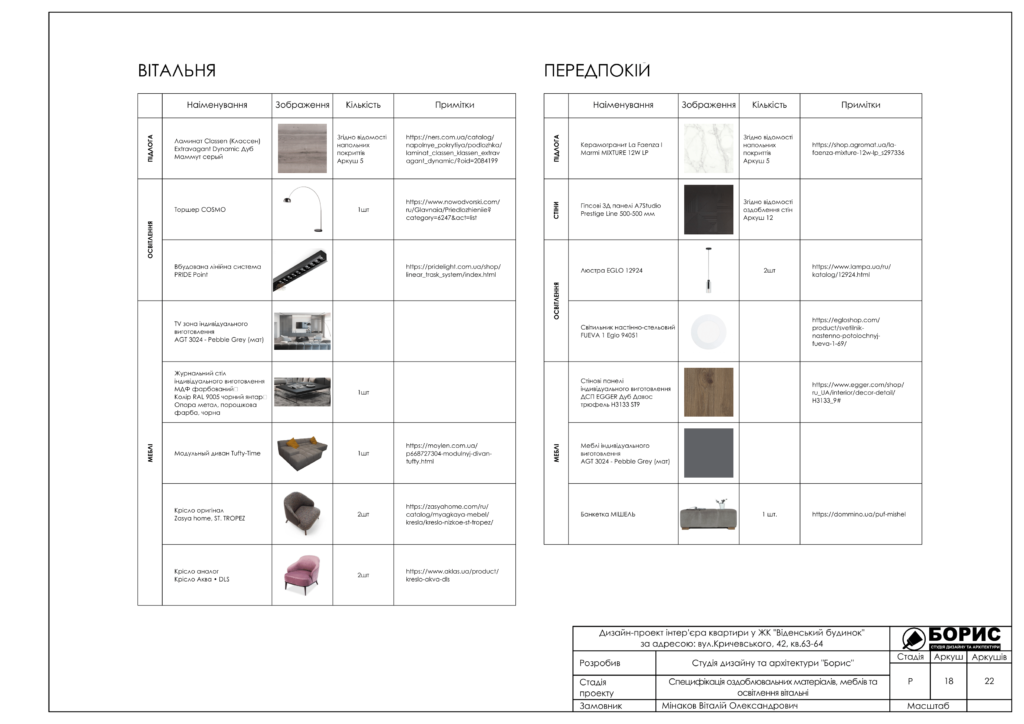 Альбом венский дом 40