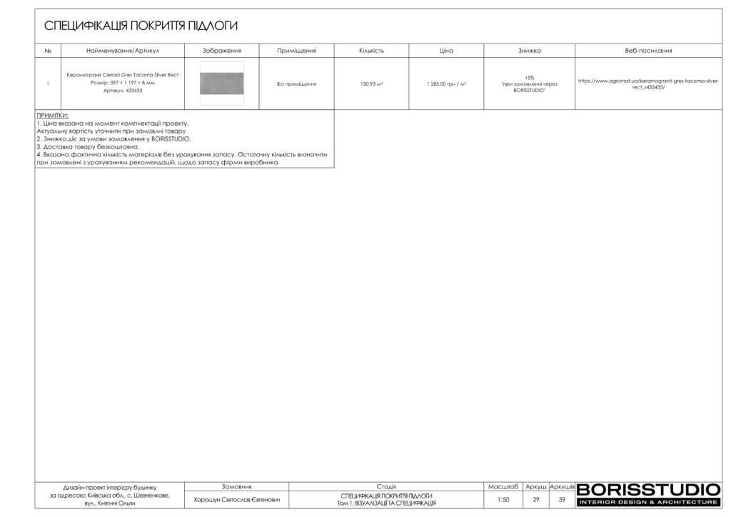 Альбом проєкту шевченково 30