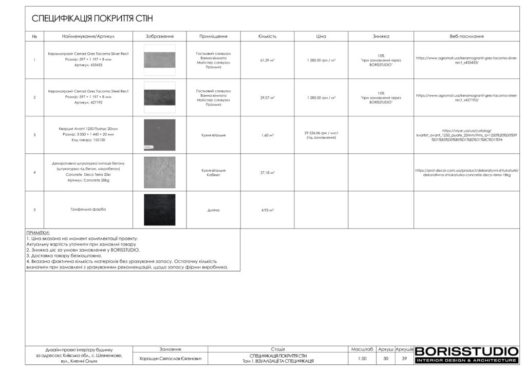 Альбом проєкту шевченково 31