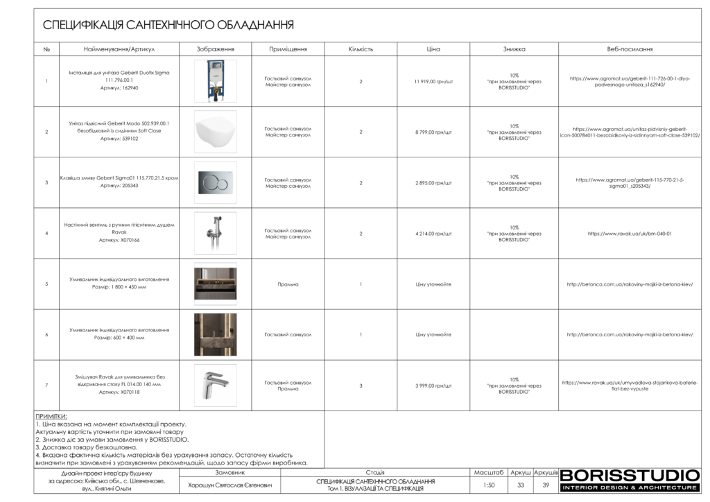 Альбом проєкту шевченково 34