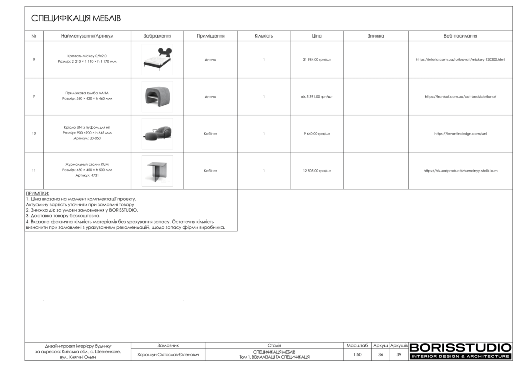 Альбом проєкту шевченково 37