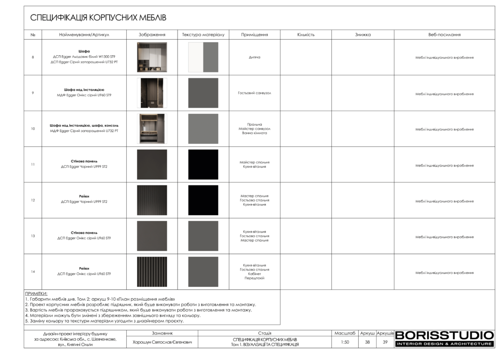 Альбом проєкту шевченково 39