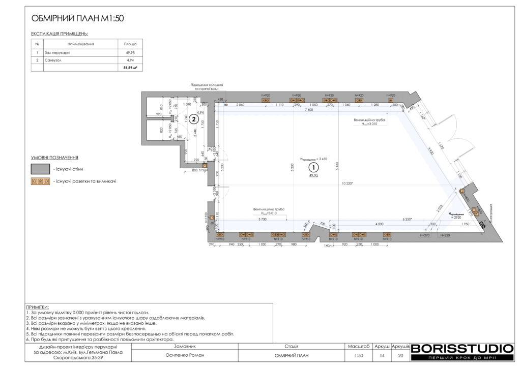 !альбомбарбершоп 03 07 2024 15