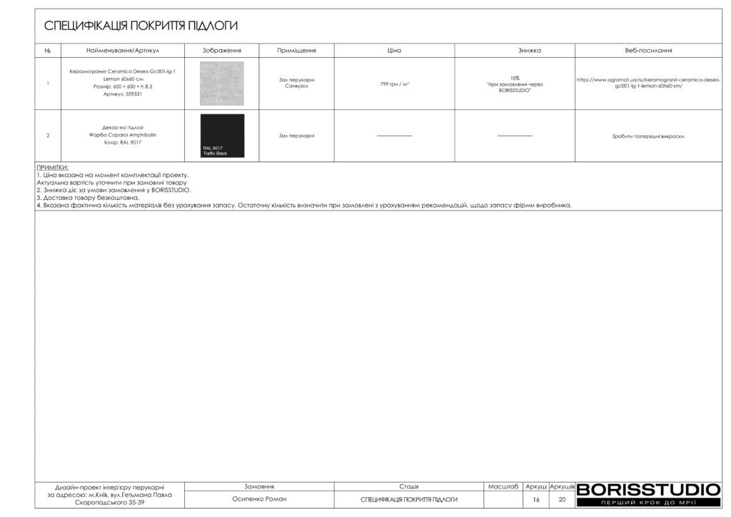 !альбомбарбершоп 03 07 2024 17
