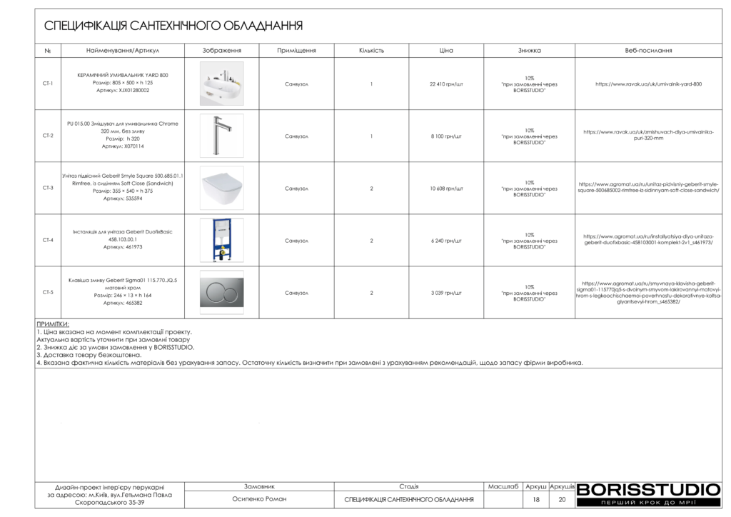 !альбомбарбершоп 03 07 2024 19