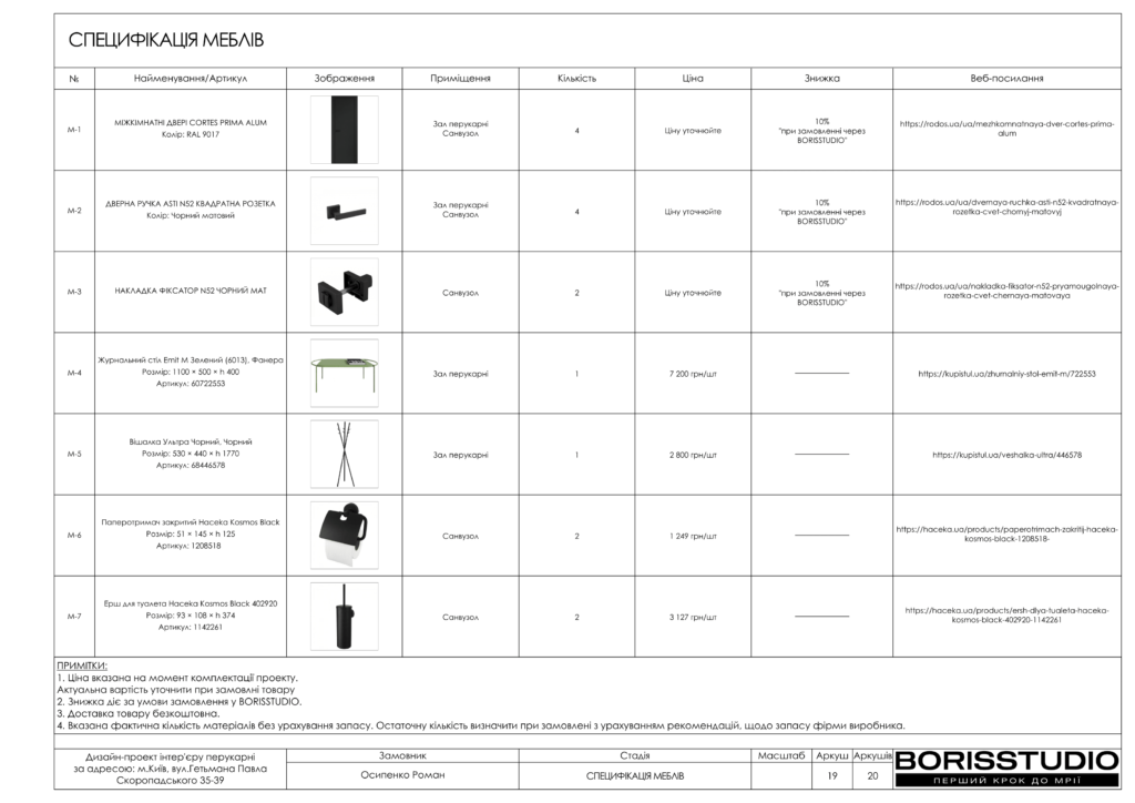 !альбомбарбершоп 03 07 2024 20