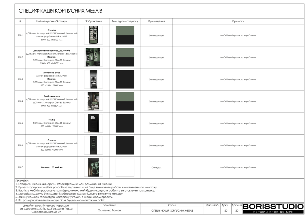 !альбомбарбершоп 03 07 2024 21