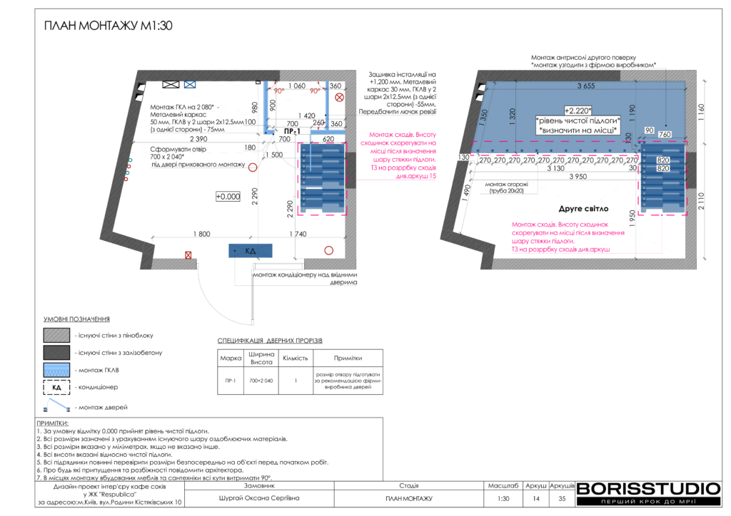 !альбом кафе соків 14 02 2025 15