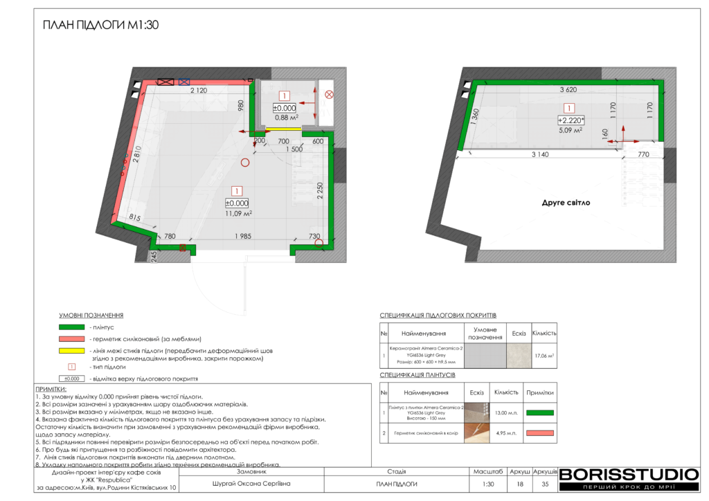 !альбом кафе соків 14 02 2025 19