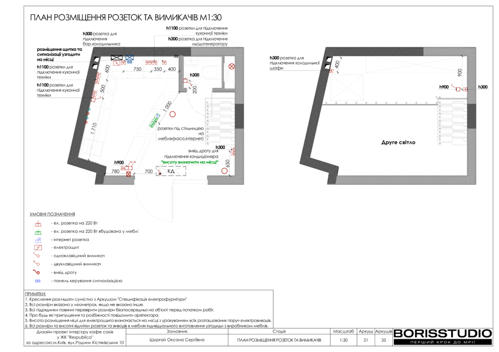 !альбом кафе соків 14 02 2025 22